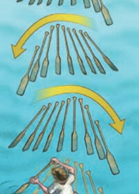 In the bow — if you have the stability (as shown here) or in the stern if you don’t — you drag your boat behind you using a pulling stroke based on the sculling technique.