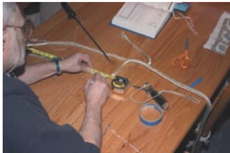 Picture of someone making an eye splice