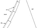 Sacrificial sun cover diagram