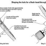 Shaping the hole for a flush-head through-hull