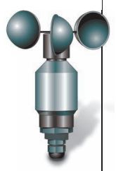 Rotating cups anemometer