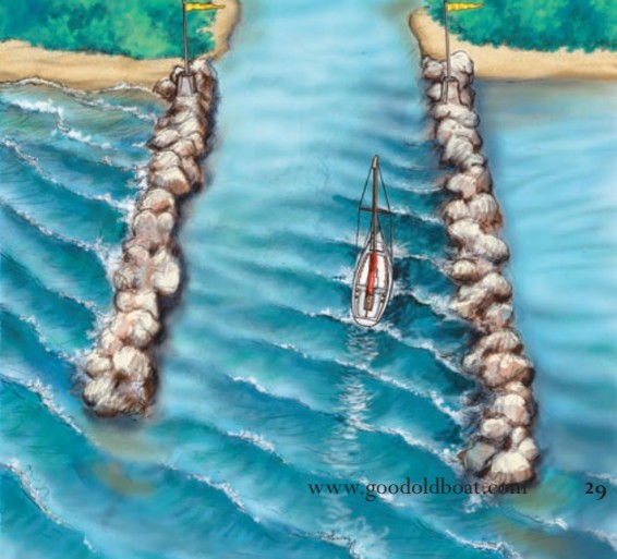Illustration of situation A