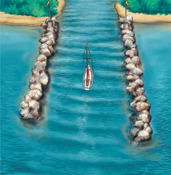 Illustration of situation B