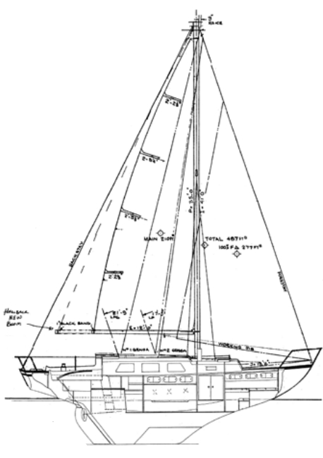 Diagram of a Bluewater Spencer