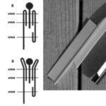 Two types of boltropes and tracks, above. The vinyl or Dacron boltrope can be stitched to the edge of the fabric, as in A and B, at left. A fabric flap, as in C and D, at left, can also be used. This hides the boltrope and track and increases spray-resistance, as well as making an aesthetically more pleasing finish.