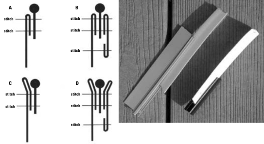 Two types of boltropes and tracks, above. The vinyl or Dacron boltrope can be stitched to the edge of the fabric, as in A and B, at left. A fabric flap, as in C and D, at left, can also be used. This hides the boltrope and track and increases spray-resistance, as well as making an aesthetically more pleasing finish.