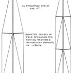 Single vs. Double spreader rigs