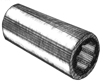 Cooling channels