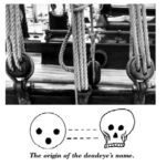 The origin of the deadeye’s name.