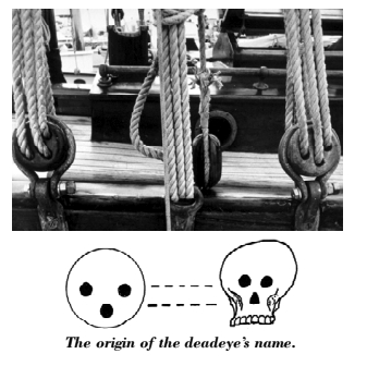 The origin of the deadeye’s name.