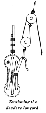 Tensioning the deadeye lanyard.