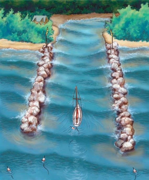 Illustration of situation E