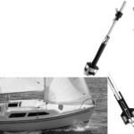 Opposite page, a Catalina sails with a CDI Flexible Furler. Furlers, this page clockwise from top left: Schaefer’s Snap Furl, Harken’s Unit 1, and CDI’s Flexible Furler.