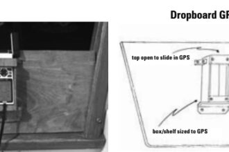 Dropboard GPS holder