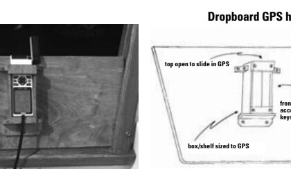 Dropboard GPS holder