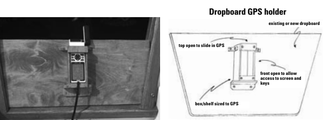 Dropboard GPS holder