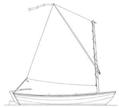 Diagram of a boat