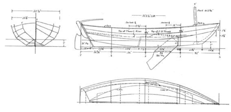 Diagram of a boat