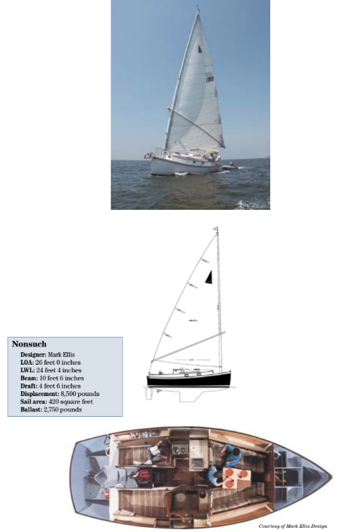 Pelican’s unstayed mast, above, is very flexible, bending to leeward in the puffs spilling wind from the sail. An overview of the Classic Nonsuch layout, below.