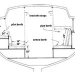 Berth types, amidships of a typical 38-footer