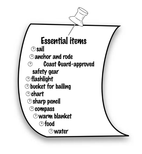 Essential items list