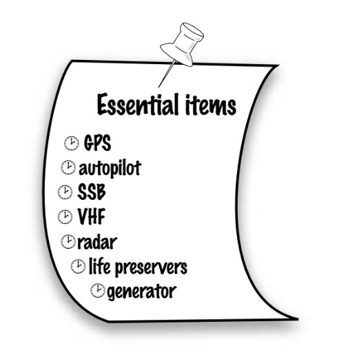 Essential items list