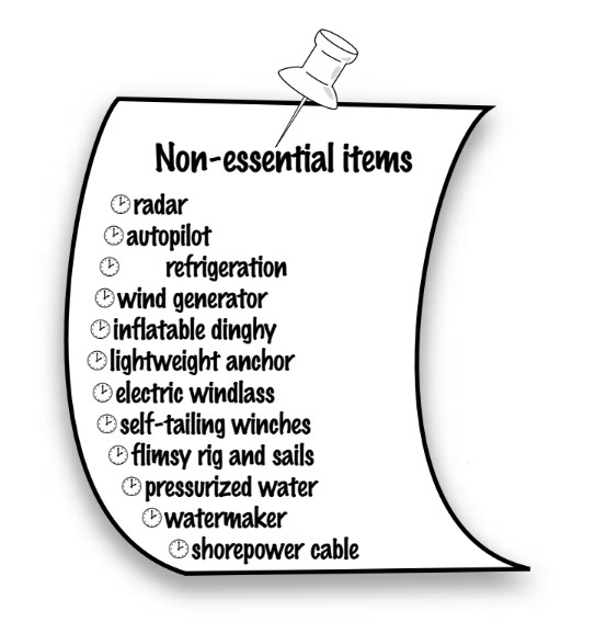 non-essential items list