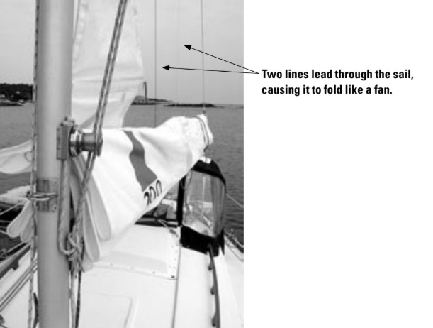 The Dutchman sail-flaking system on Cinderella.