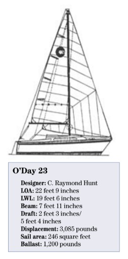 O'Day 23 boat spec chart