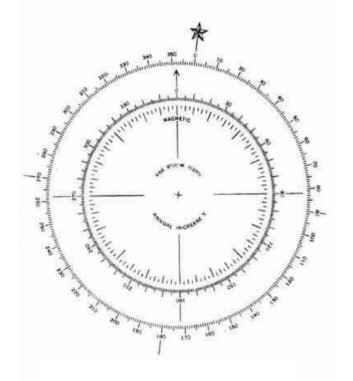 A compass rose