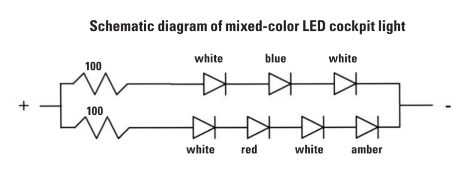 Schematic diagram of mixed-color LED cockpit light