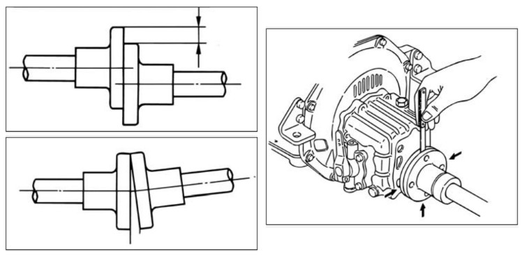 When a mismatch between the engine’s transmission flange and the propeller-shaft flange is as illustrated, the engine must be raised or lowered by adjusting the jack nuts on all four engine mounts, top left. A mismatch such as this between the two flanges indicates that the engine’s centerline is not parallel with the propeller shaft’s centerline. In this case, one end of the engine must be raised or lowered, lower left. At right, A final check, using a feeler gauge around the circumference of the two flanges, assures that these flanges meet accurately. (Illustrations courtesy of Yanmar.)