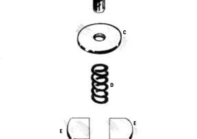 This exploded view of the winch foot switch (without casing) shows the basic parts: A, washer; B, spindle; C, contact disc; D, spring; E, terminals; and F, power cables. The most common — and often only — problem with this type of plastic-bodied switch is one of the terminals overheating and sinking into the softened plastic casing, which is always associated with serious deterioration of the terminal contact surface.