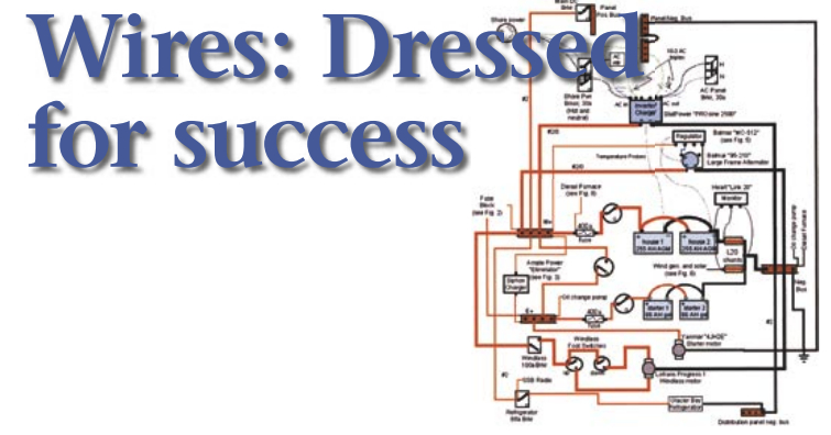 Typical PowerPoint wiring diagram