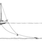 Angel in use at anchor