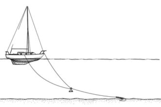 Angel in use at anchor