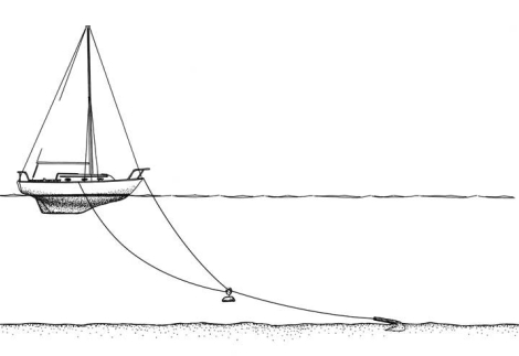 Angel in use at anchor
