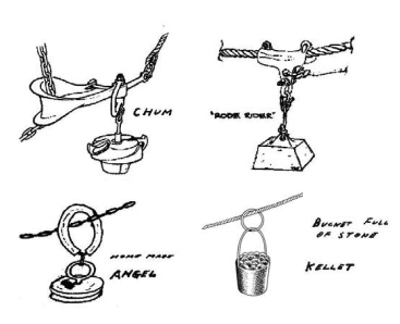 Over the years, sailors have been very creative in creating and naming heavy objects used to keep their anchor rodes from yanking their anchors loose.