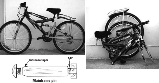 Picture of folding bike and mainframe pin diagram