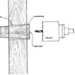 How do you center a hole saw in an empty space? Fill the space with a bung first. Then drill your new, larger hole.