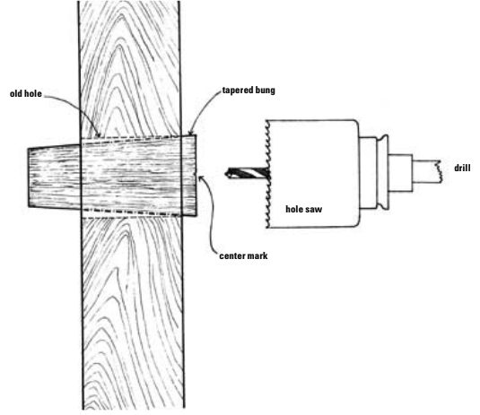 How do you center a hole saw in an empty space? Fill the space with a bung first. Then drill your new, larger hole.