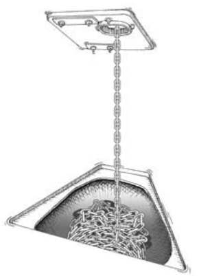 Illustration of chain storage