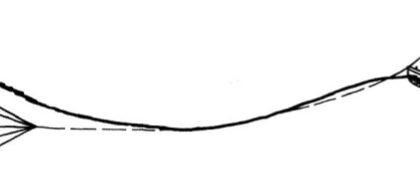 Using a sea anchor