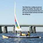 The Folbot has a sailing rig and out-riggers for stability. The author and his crew (not pictured) like theirs as a two-person kayak and have not tried the sailing rig.