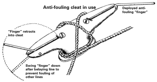 Anti-fouling cleat in use