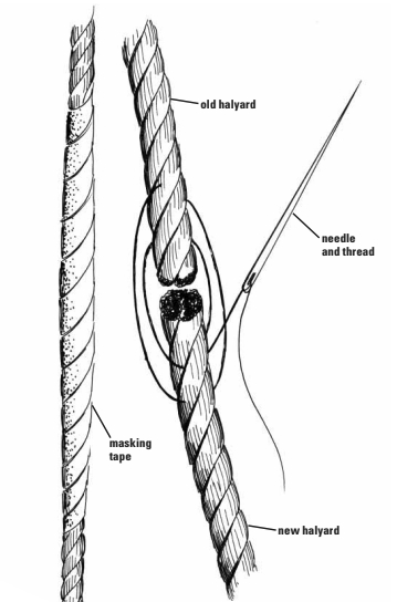 Diagram of halyard repair