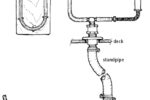 Homemade manometer diagram
