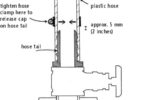Hose clamp diagram
