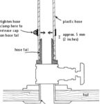 Hose clamp diagram