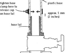 Hose clamp diagram